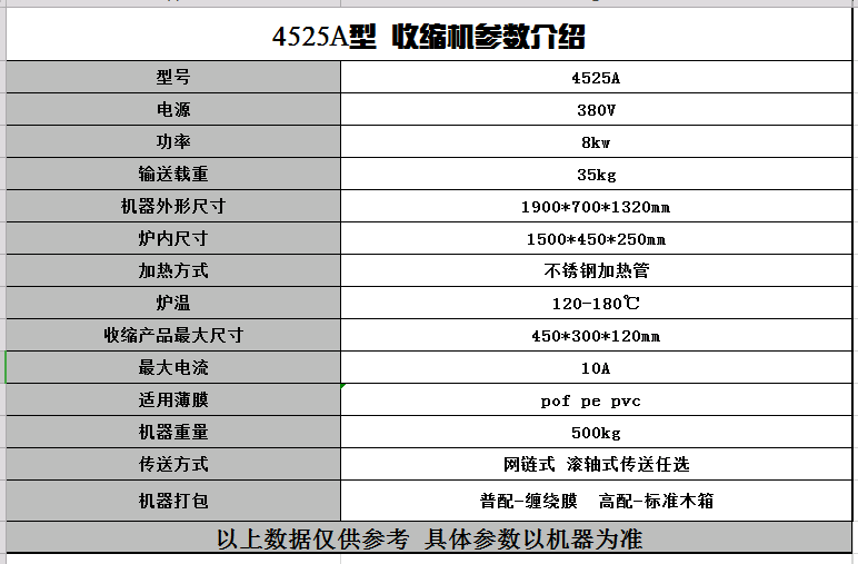 熱收縮包裝機