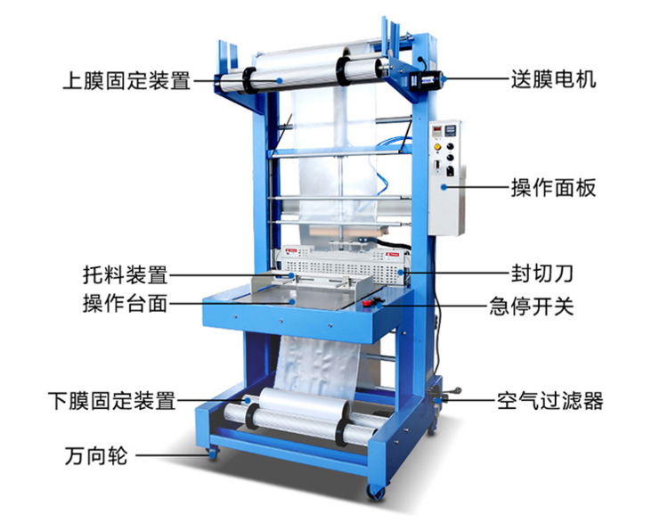 熱收縮包裝機(jī) 熱收縮包裝機(jī)