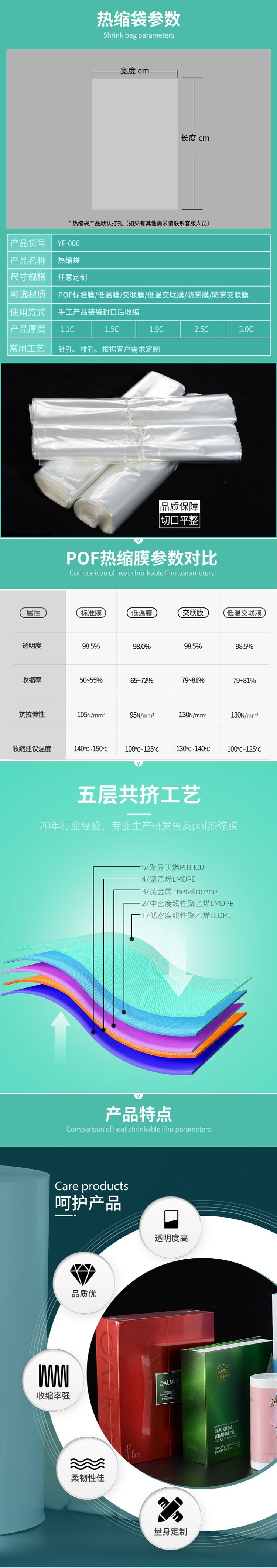 熱收縮包裝機(jī)
