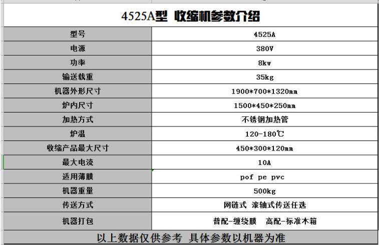 熱收縮包裝機 熱收縮包裝機